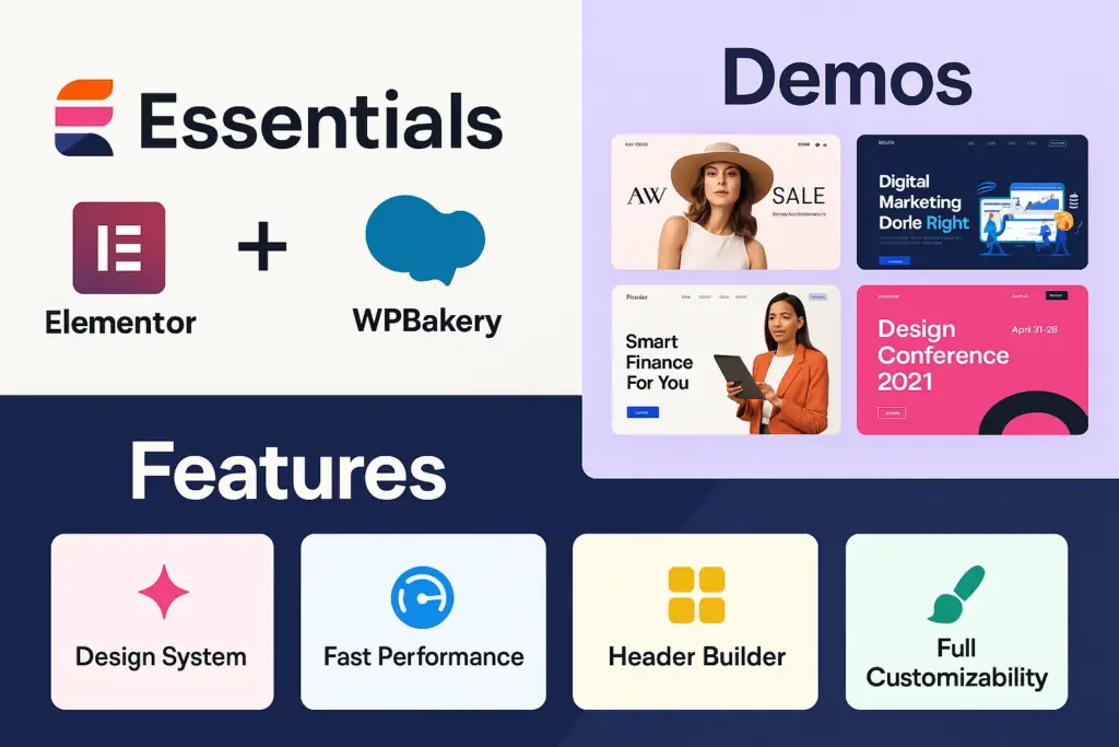 Essentials WordPress theme features including builder integration and demos