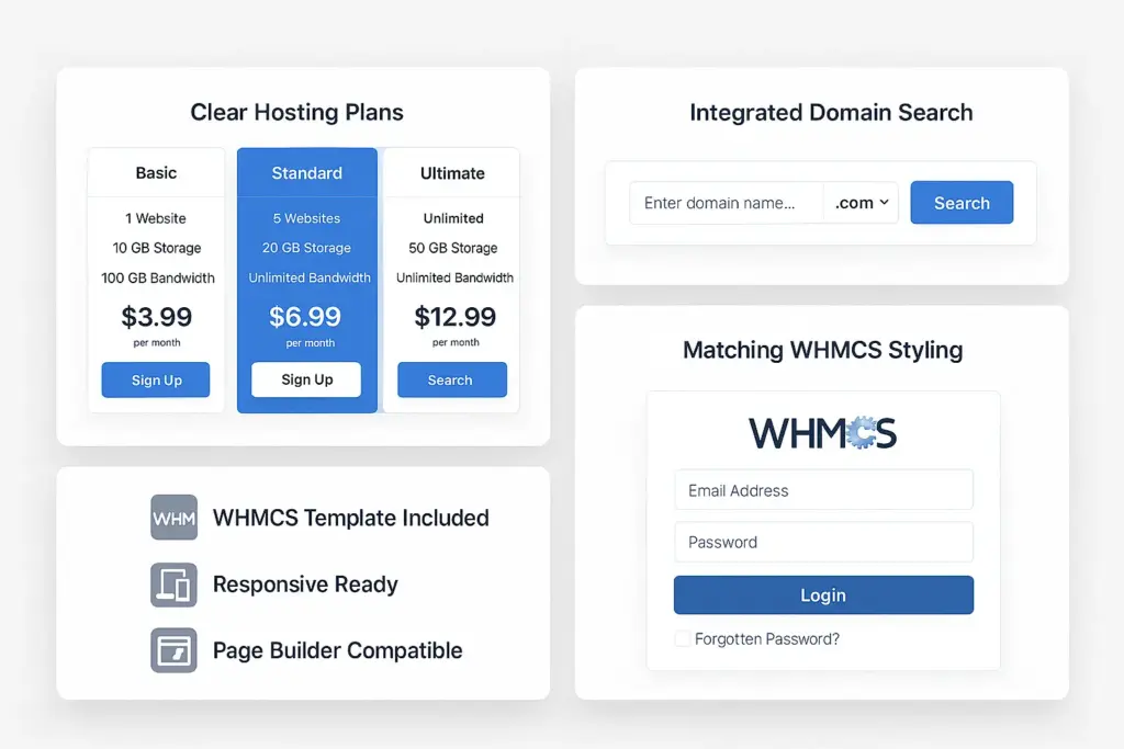 Phox hosting WordPress theme features including WHMCS integration
