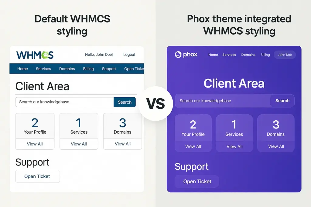 WHMCS integration comparison when you download Phox theme