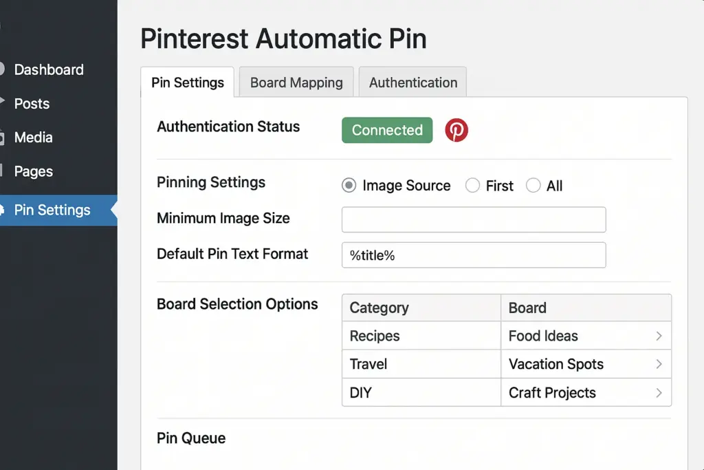 Pinterest Automatic Pin WordPress plugin settings and features