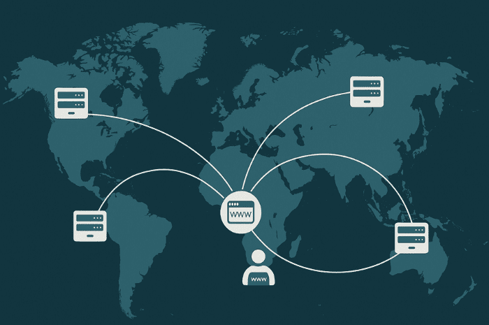 Using a CDN to speed up WordPress site globally.