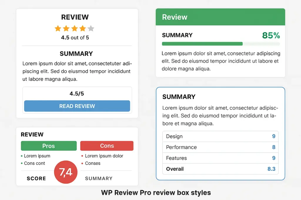 WP Review Pro WordPress plugin review box examples and styles